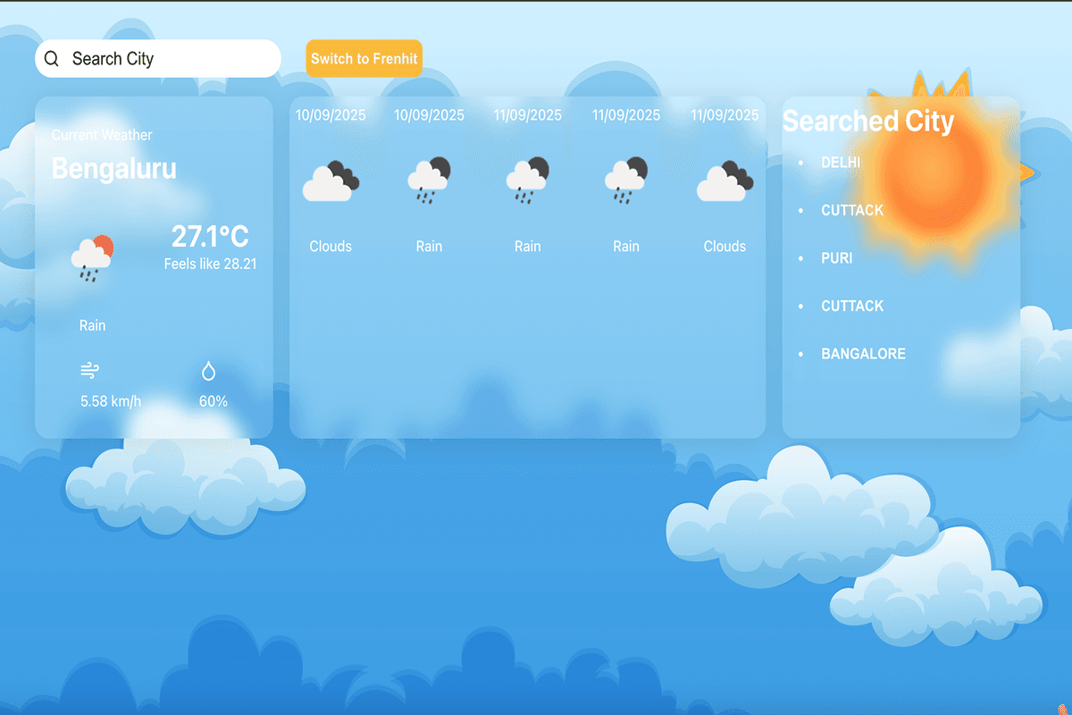 Weather App - Dashboard Analytics