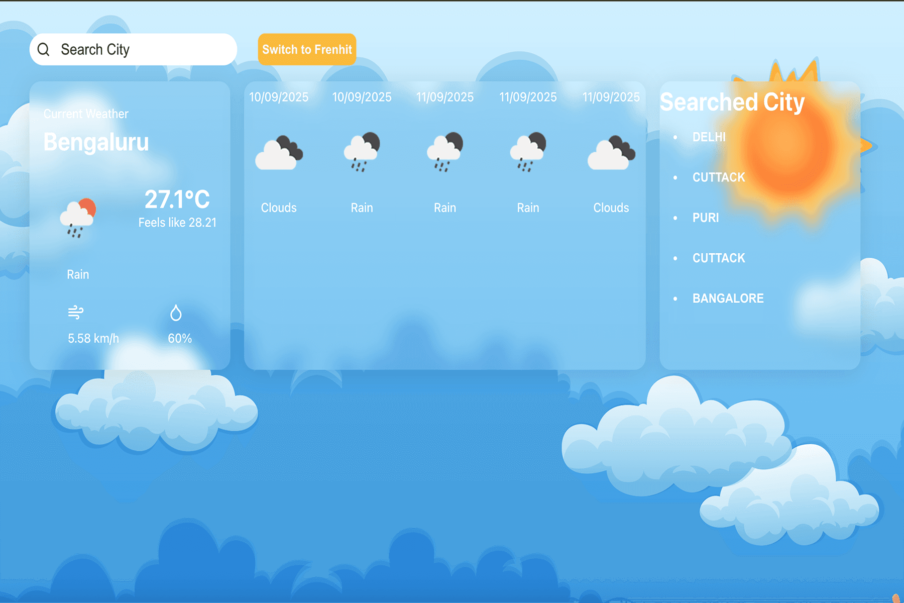 Weather Dashboard - Social Media Analytics